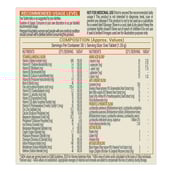 Fuel One Whey Protein Powder 1 kg Rich Chocolate & 100g Creatine Monohydrate & Daily Multivitamin 30 Tabs Combo