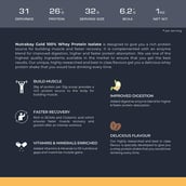 5 - Nutrabay Gold Isolate Whey Protein,  2.2 lb  Cold Coffee 