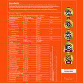 2 - Proathlix Universal Blend Whey Protein Powder with DigeZyme,  4.4 lb  Cafe Mocha 