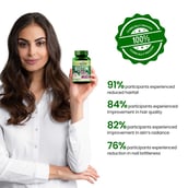 6 - Vlado's Himalayan Organics Biotin 10000 mcg - Keratin, Amino Acids & Multivitamin,  120 tablet(s)  Unflavoured 