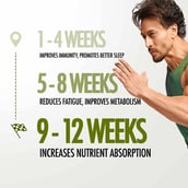 7 - Kapiva Himalayan Shilajit Resin,  40 g 