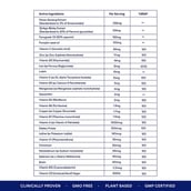 5 - Origins Nutra Multi for Men (40+), 30 softgels Unflavoured