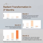 7 - Glutone 1000 & Escor-Z Combo,  Unflavoured, Lime & Lemon  12 Piece(s)/Pack 