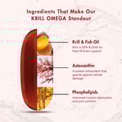 3 - WishNew Wellness Krill Omega Complex,  60 softgels 