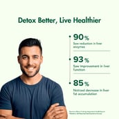 5 - WishNew Wellness Liver Care,  60 capsules 