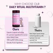 11 - WishNew Wellness Daily Ritual Multivitamin for Women 18+, 60 capsules Unflavoured (Pack of 2)