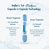 3 - WishNew Wellness Daily Ritual Multivitamin for Men 18+,  60 capsules  Unflavoured (Pack of 2) 