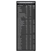 3 - MuscleBlaze Bulk Gainer with Creatine OP,  11 lb  Chocolate 