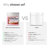 6 - GNC Pro Performance Pure Micronized Creatine Monohydrate,  Cranberry  0.55 lb 