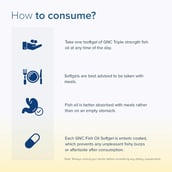 7 - GNC Triple Strength Fish Oil,  120 softgels 