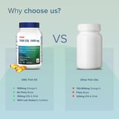 9 - GNC Fish Oil (1000 mg),  90 softgels 