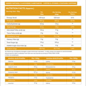 4 - NATURALTEIN Whey Protein Concentrate, 0.66 lb Caffe Mocha