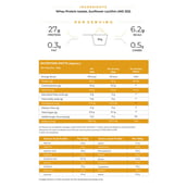 3 - NATURALTEIN Whey Protein Isolate, 2.2 lb Unflavoured
