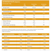 4 - NATURALTEIN Whey Protein Isolate, 0.66 lb Unflavoured