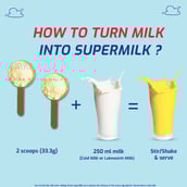 7 - Supermilk Gritzo Protein & Nutrition Drink Mix 4-7 Yrs,  400 g  Mango Delight 