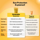 7 - Setu Skin Protect+ Powder, Strawberry 1 sachets/pack