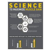 1 - MuscleBlaze Biozyme Whey Protein,  4.4 lb  Blue Tokai Coffee 