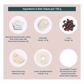 4 - TrueBasics Clean Whey Protein (Isolate + Concentrate),  1 kg  Chocolate