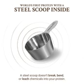 6 - TrueBasics Clean Whey Protein (Isolate + Concentrate),  2.2 lb  Chocolate