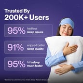 8 - Setu Sleep: Restore,  30 Strip(s)  Mint 