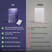 6 - Setu Sleep: Restore,  30 Strip(s)  Mint (Pack of 2) 