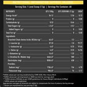 6 - MuscleBlaze BCAA Gold 8:1:1,  0.99 lb  60 Servings  Watermelon 