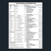 2 - Rasayanam Pure Himalayan Shilajit 20g, Tribulas Gokhru-60 60 Tablets & Multivitamin for Men Combo,  60 tablet(s)  Unflavoured 