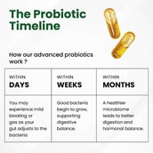 7 - Vlado's Himalayan Organics Probiotics 60 Billion CFU + 170mg Prebiotics,  60 veggie capsule(s)  Unflavoured (for Women) 