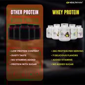 4 - Healthfarm Muscle Whey, 4.4 lb Mango