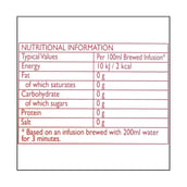 nutritionfact - Twinings Mango & Strawberry, Natural 20 Tea Bag(s)