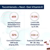 7 - Miduty Mixed Tocopherols & Tocotrienols, 30 softgels