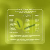 3 - myDaily 6x Green Tea,  25 sachets/pack  Lemon 