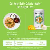 3 - Incredio Slim Shake,  480 g  Mango