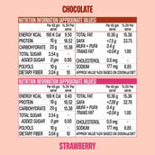 2 - Superyou Protein Wafer Bars Combo,  10 bar(s)  Strawberry Creme & Chocolate 