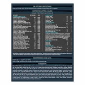 2 - MuscleBlaze Fish Oil 1000mg & MB-Vite Multivitamin Combo,  2 Piece(s)/Pack  Unflavoured 