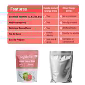 3 - Coddle Instant Energy Drink,  900 g  Guava 