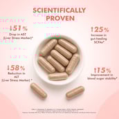 5 - Dr. Morepen Milk Thistle+,  60 capsules 