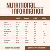 7 - TruNativ Pro Blend Whey Protein,  6 sachets/pack  Coffee Mocha 