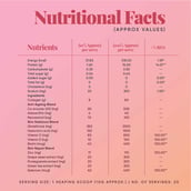 8 - TruNativ Advanced Collagen Peptides,  6 sachets/pack  Lychee Coconut (Japanese Marine Collagen Type 1 & 3) 