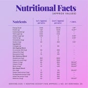 8 - TruNativ Advanced Collagen Peptides,  200 g  Blueberry Lavender (Japanese Marine Collagen Type 1 & 3) 