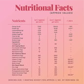 8 - TruNativ Advanced Collagen Peptides,  200 g  Lychee Coconut (Japanese Marine Collagen Type 1 & 3) 