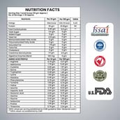 5 - DR. HARLE Alpha Whey Protein, 2.2 lb Belgian Chocolate
