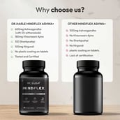 3 - DR. HARLE MindFlex Ashwa +,  60 tablet(s) 