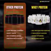 5 - Healthfarm Muscle Whey,  4.4 lb  Choco Crunch 