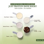 5 - TrueBasics Clean Plant Protein,  2.2 lb  Chocolate