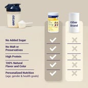 5 - Gritzo SuperMilk Unsweetened 2-6y Personalized Protein and Nutrition Drink Mix,  300 g  Creamy Vanilla