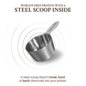 12 - TrueBasics Clean Whey Protein (Isolate),  0.37 lb  Chocolate Pack of 5 (34 g x 5) 