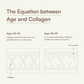 10-(7 - HealthKart HK Vitals Skin Radiance Collagen,  400 g  Orange