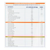 10 - Supermilk Gritzo Overall Growth for Boy 7-12 Yrs Protein & Nutrition Drink Mix,  800 g  Double Chocolate