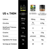 6 - Kaged Muscle Pre-Kaged Sport, 0.59 lb Fruit Punch